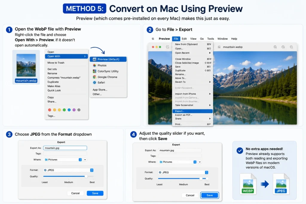 Convert on Mac Using Preview