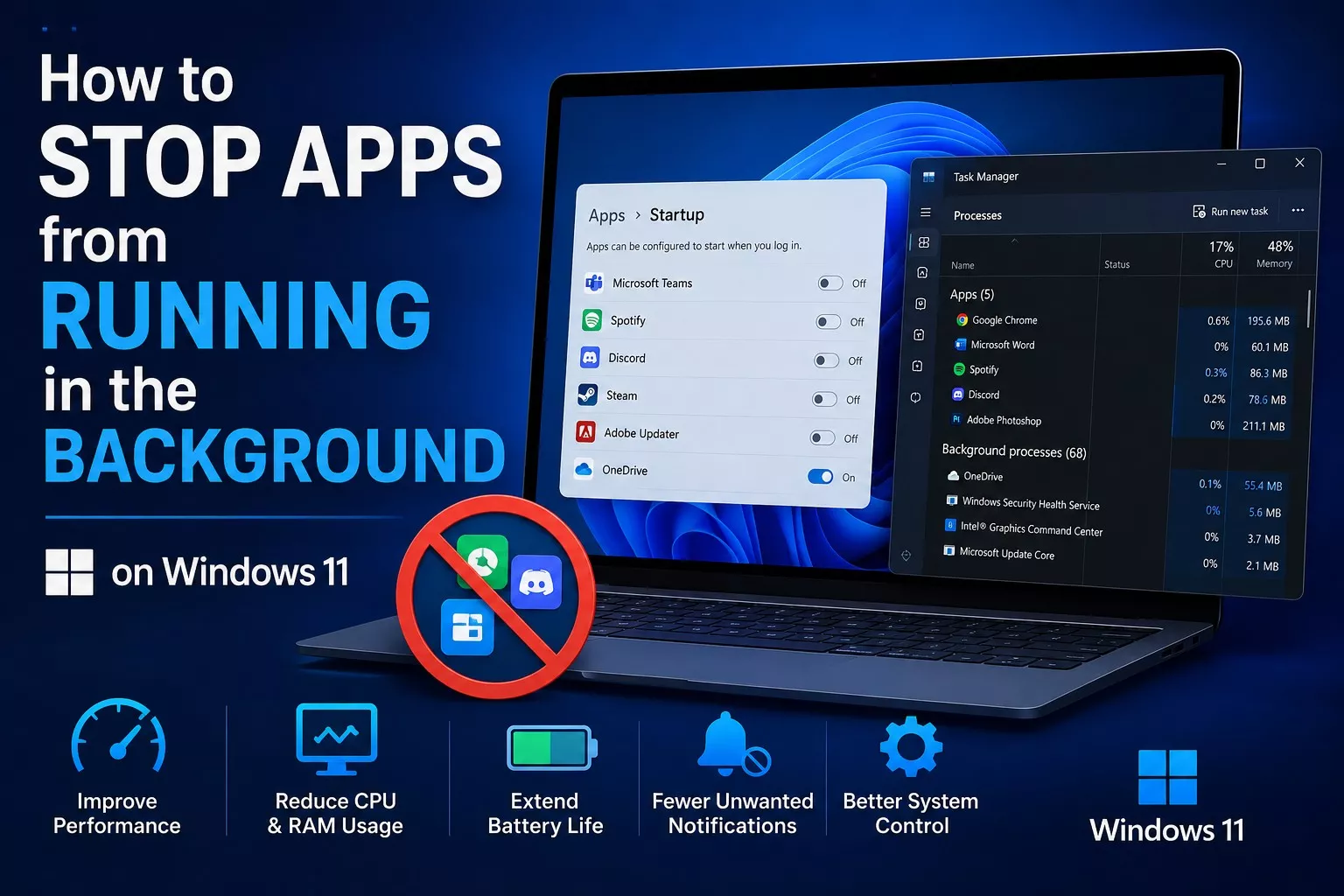 How to Stop Apps from Running in the Background on Windows 11