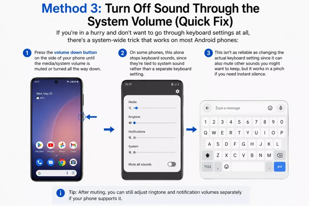 Turn Off Sound Through the System Volume
