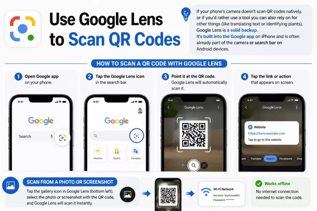How to Scan QR Codes Without Installing an App Use Google Lens to Scan QR Codes
