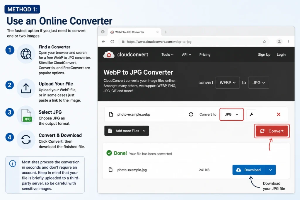 Use an Online Converter